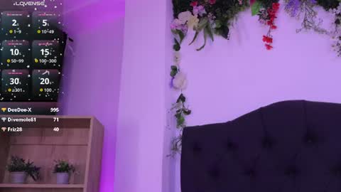 kaylee_lee online show from June 18, 9:14 am