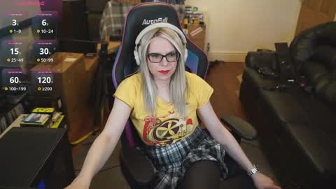 kelseycobalt online show from December 5, 9:12 pm