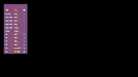 Kendall online show from December 22, 9:32 pm