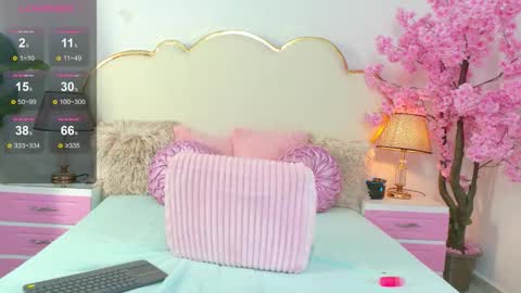 Kendal  online show from March 7, 10:32 pm