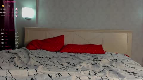 Hi Im Mary Glad to see you in my room  PVT is open online show from February 27, 6:20 pm