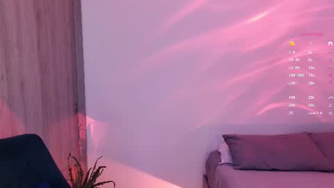 Keyla online show from July 3, 10:47 pm