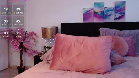 kiara_blaire online show from January 29, 11:20 am