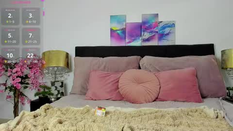 kiara_blaire online show from March 4, 3:15 pm