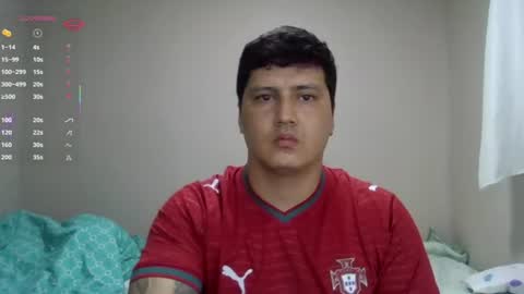 kingdominico online show from July 7, 6:04 am