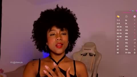 See you in a few minutes today December 1st. online show from October 7, 5:14 am