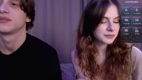 kitkatsweetspot online show from January 9, 6:24 pm