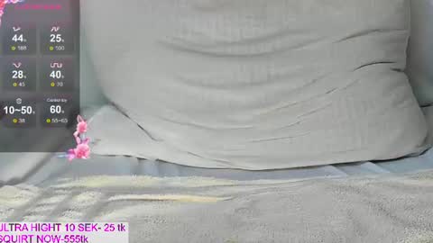 Kitty online show from July 12, 5:38 pm