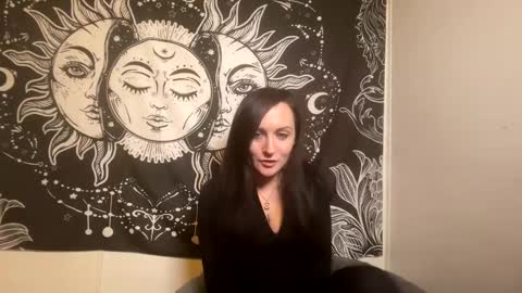 Kitty online show from January 15, 9:51 pm