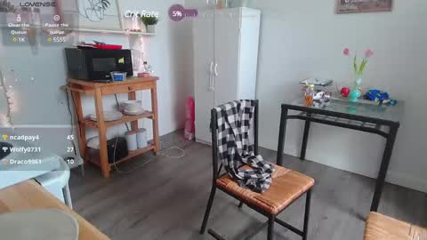 Snapshot of kittyymaze chatting on March 6, 3:45 pm Kittyymaze online show from March 6, 3:45 pm
