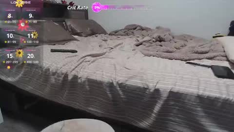 Snapshot of kittyymaze chatting on October 6, 11:50 am Kittyymaze online show from October 6, 11:50 am
