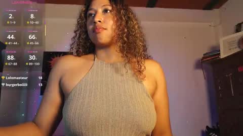 Adorable Maria online show from February 3, 2:53 am