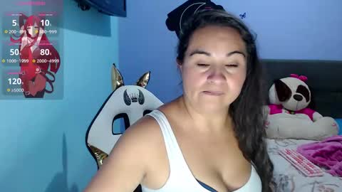 Kyra online show from May 17, 9:13 pm