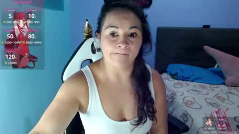 Kyra online show from April 30, 1:21 am