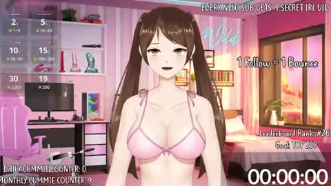 Kyra Wild online show from June 9, 8:52 pm