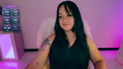 lalablack1_ online show from February 1, 3:08 am