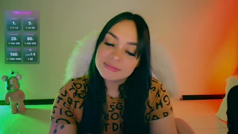 lalablack1_ online show from February 3, 12:47 am