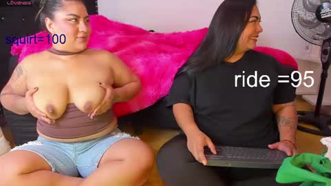 lapeligrosa_ online show from June 19, 12:33 pm