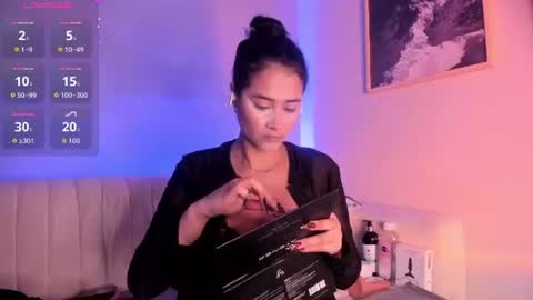 Lara Madisson online show from July 31, 5:19 am