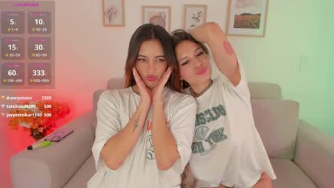 Snapshot of lary_holly chatting on January 15, 6:01 am Lary online show from January 15, 6:01 am