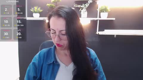 Laury  online show from April 29, 7:29 pm