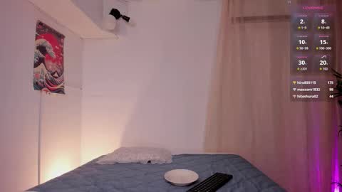 Lia Sweet online show from March 7, 4:40 pm