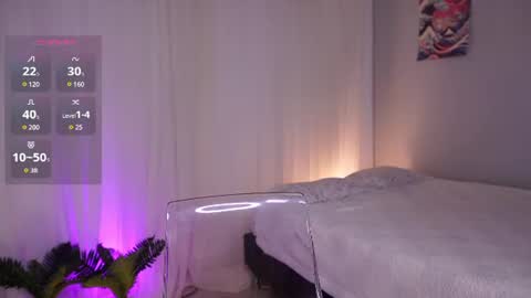 Lia Sweet online show from July 14, 4:12 pm