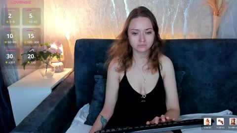 Linda  GMT2 Mon Tu Fri Sa Su  0300am-1000 am online show from July 18, 1:18 am