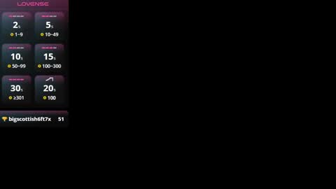 Linda online show from March 1, 8:02 am