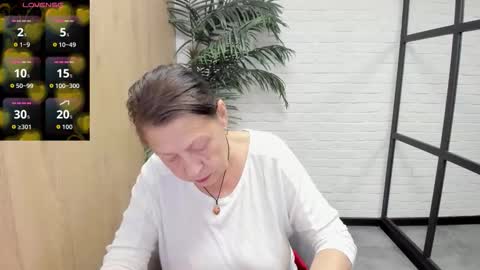 Snapshot of lindahottie chatting on October 21, 1:38 pm Linda online show from October 21, 1:38 pm