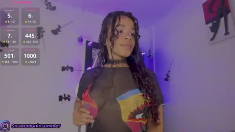 lips_sarasofia online show from August 2, 9:16 pm