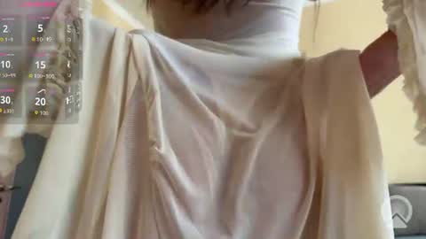lipsylolly online show from July 4, 10:41 am