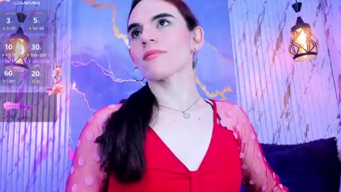 Lizeth  Tatiana Mahecha online show from April 29, 2:33 pm