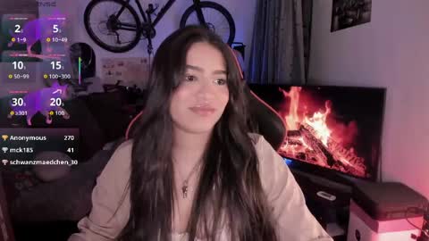 lolaasmith_21 online show from April 30, 8:03 pm