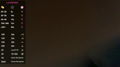 lolapeachtv online show from November 23, 8:29 pm