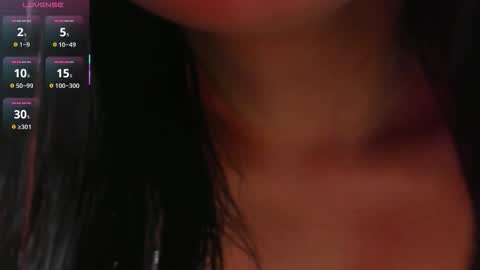 Lori Evans online show from March 3, 7:59 am