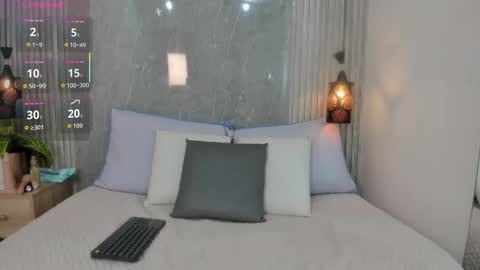   online show from October 18, 8:24 pm