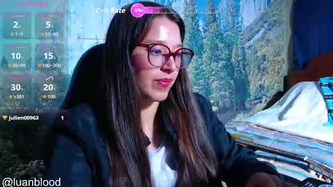 Lucy online show from January 8, 9:09 pm