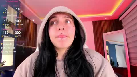 Snapshot of lucy_smith7 chatting on February 25, 6:58 am Sofia  online show from February 25, 6:58 am