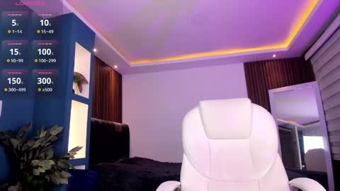 Snapshot of lucy_smith7 chatting on February 26, 3:57 am Sofia  online show from February 26, 3:57 am