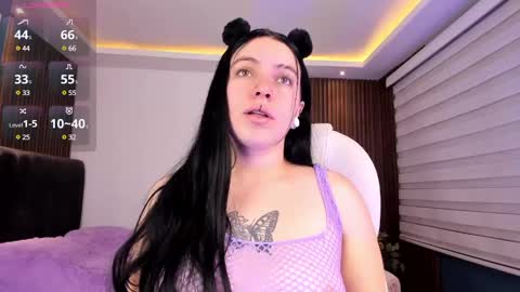 Snapshot of lucy_smith7 chatting on January 21, 5:05 am Sofia  online show from January 21, 5:05 am