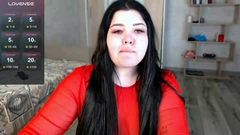 madisonmongomery online show from May 6, 11:49 am