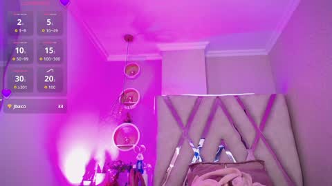 Madyson online show from May 7, 12:23 pm