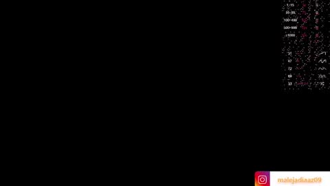 Maleja Diaz online show from April 7, 10:12 pm