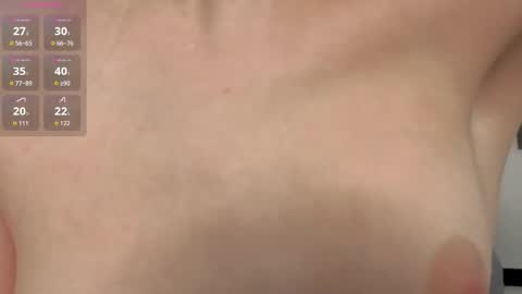 My name is Molly this is my first day online show from February 20, 6:26 am