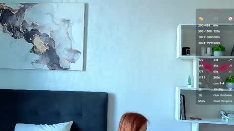 My name is Molly this is my first day online show from July 25, 2:20 am