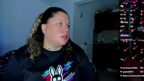   Independent Model online show from February 4, 8:35 am