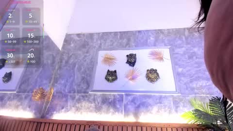 Marilyn  online show from February 25, 3:15 pm