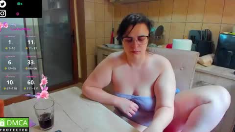 FREE OF sugarmarsha online show from July 24, 10:34 am