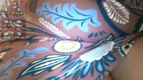 Mary2606 online show from January 15, 6:50 pm